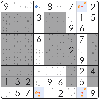 minneapolis star tribune sudoku